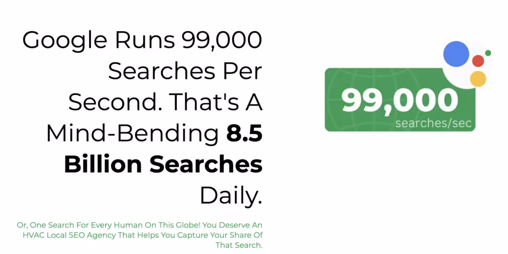Stat graphic: Google runs 99,000 searches per second, about 8.5 billion searches daily